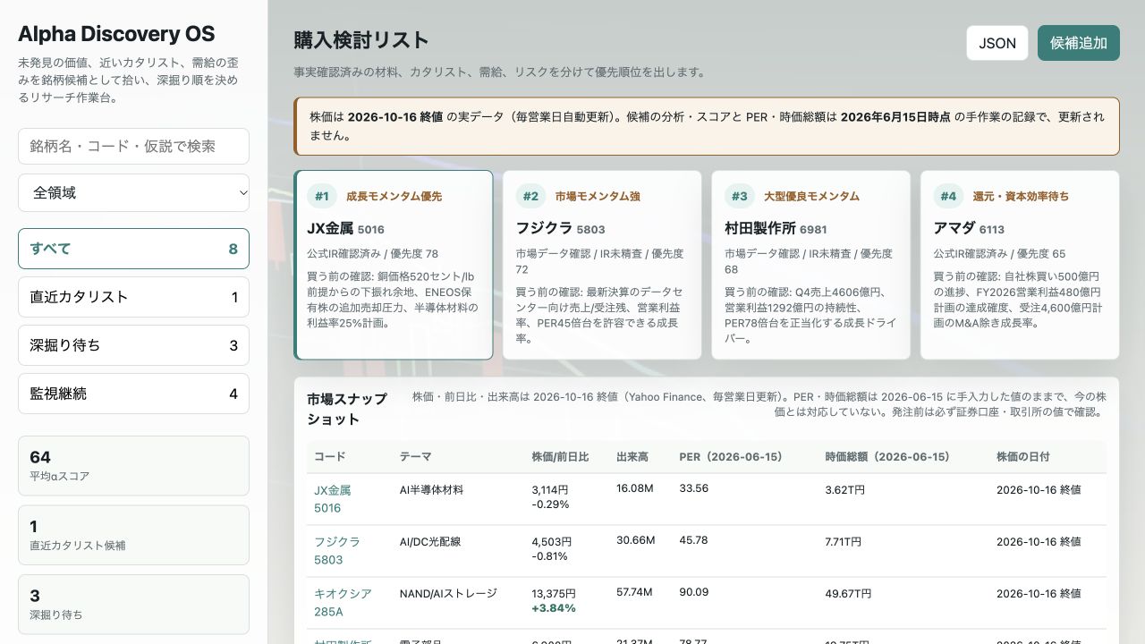 Alpha Discovery OS のサイト画面（2026-10-16）