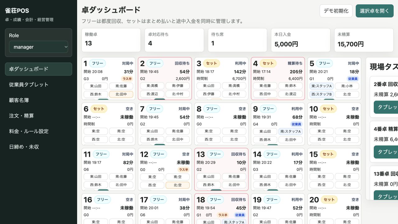 Mahjong Parlor POS のサイト画面（2026-10-16）